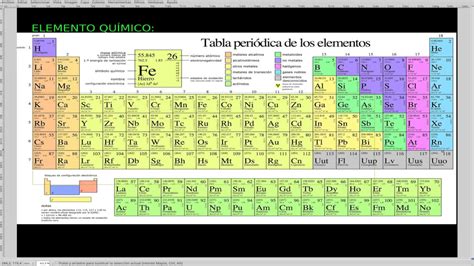 001 Elementos Y Compuestos QuÍmicos Youtube