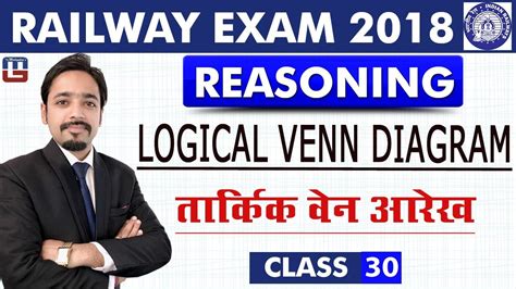 Venn Diagram Reasoning Rrb Railway Alp Group D Reasoning By