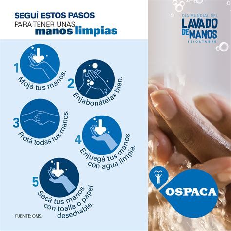 Ospaca Campa As De Prevenci N Lavado De Manos