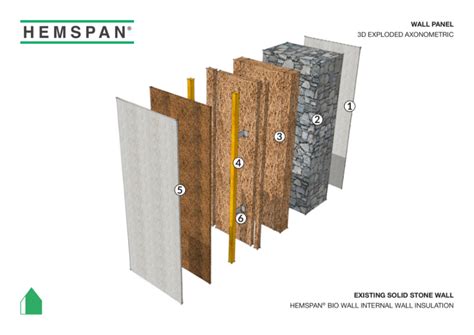 Bio Block And Glulam Frame Build Up Hemspan® Ltd Nbs Source