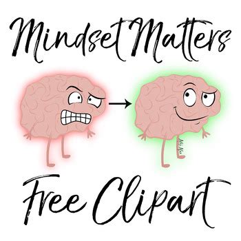 Brain Clipart - Growth Mindset/Emotions | TPT