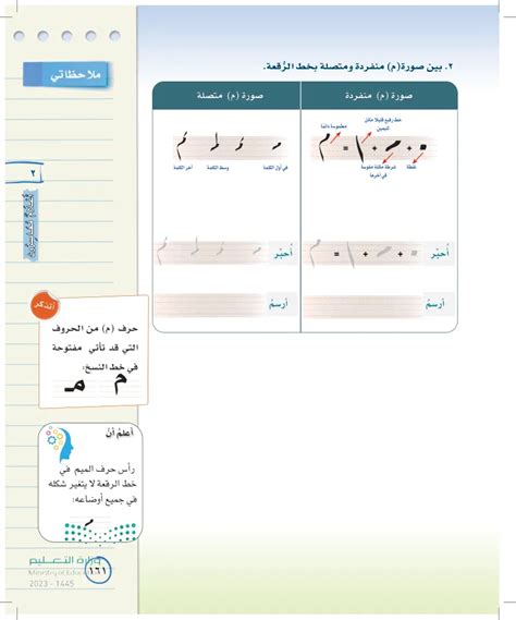 حرف (م) من الحروف التي قد تأتي مفتوحة في خط النسخ: (عين2022) - رسم ...