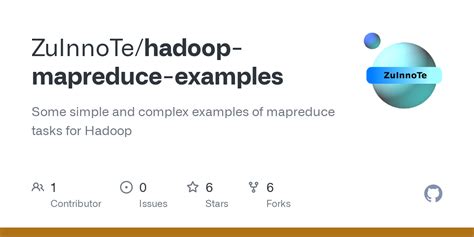 GitHub - ZuInnoTe/hadoop-mapreduce-examples: Some simple and complex ...