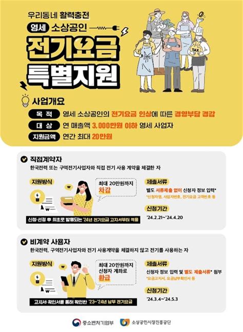 오늘부터 소상공인 전기요금 특별지원 2차 접수최대 20만원 연합뉴스