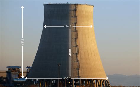 Nuclear Cooling Tower Design: Width Calculation Explained