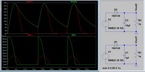 Electronic Make It Easy Rectifier Circuit Diode And Reservoir