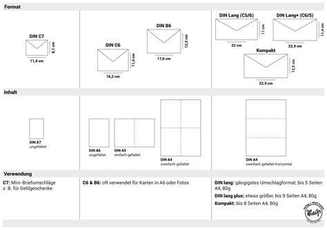 Briefumschläge Versandtaschen für Schulen