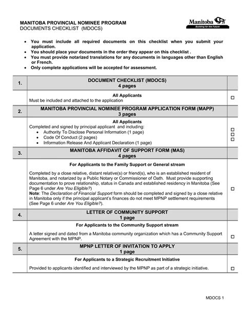 Manitoba Program Application PDF Form - FormsPal