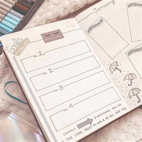 20 Creative Christian Bullet Journal Theme Ideas EQUATIONOFHOPE