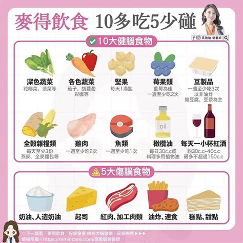 麥得飲食防失智，必知4大意外好處！營養師揭：10大健腦食物防認知功能退化 華人健康網 專業即時優質的健康新聞及資訊分享平台業即時優質的