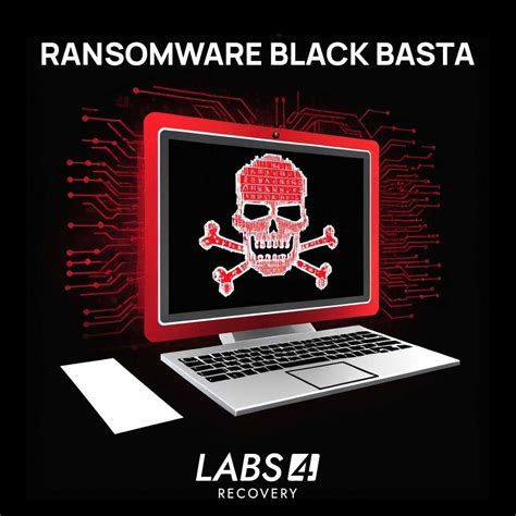 Qué es un ransomware y Cómo funciona