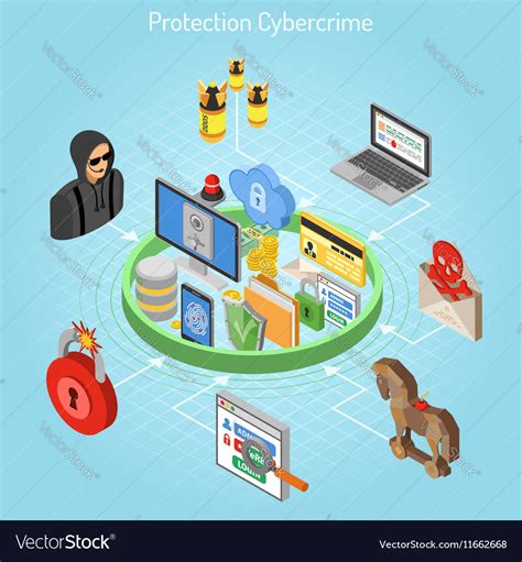 Cyber Crime Protection Isometric Concept Vector Image