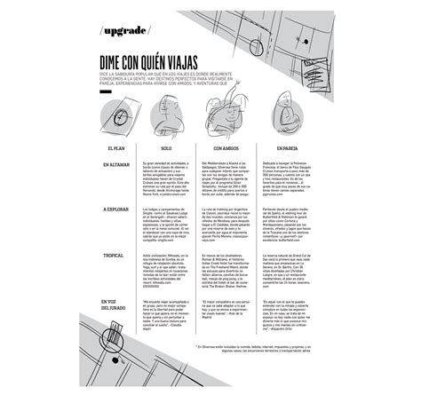 Hotel Awards by Travel + Leisure on Behance