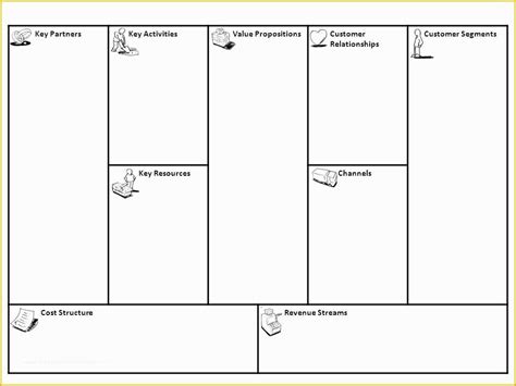 Business Model Canvas Template Word Free Of Business Model Canvas ...