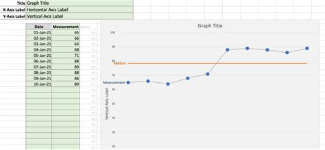 Excel Run Chart Template