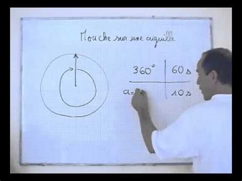 cours seconde ch7 relativité du mouvement calcul d angle de rotation