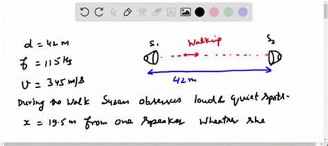 SOLVED Two Loudspeakers 42 0 M Apart And Facing Each Other Emit
