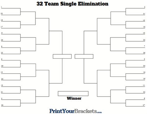 32 Team Seeded Single Elimination Bracket - Printable