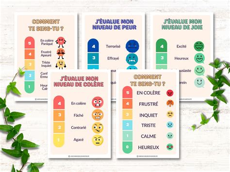 le thermomètre des émotions à imprimer offert