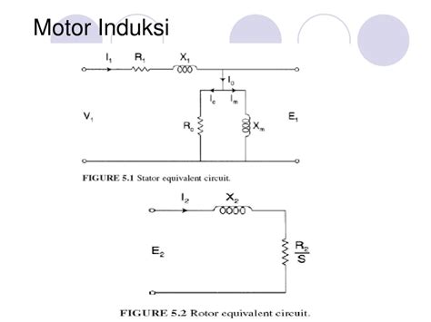 Ppt Kontrol Motor Induksi Dan Motor Sinkron Powerpoint Presentation Free Download Id 4382141