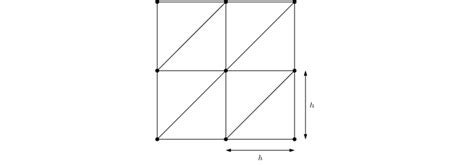 regular triangular grid  scientific diagram