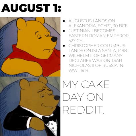 CAKE DAY! : r/HistoryMemes