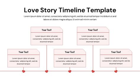 Free Love Story Timeline Template