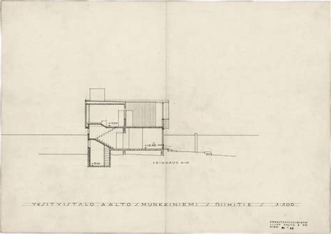 The Aalto House Finnish Architecture Navigator