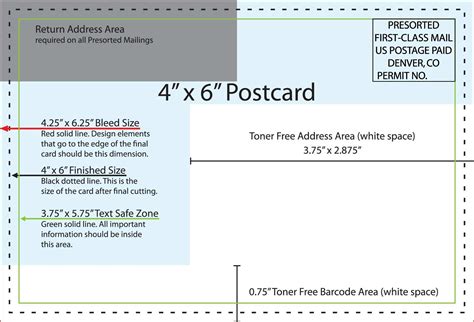 20 The Best Usps Postcard Guidelines 4X6 Now with Usps Postcard ...