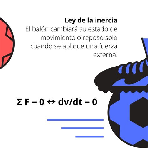 Leyes De Newton Primera Ley De Newton La Inercia 51 OFF