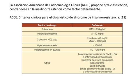 Sindrome Metabolico Ppt 2 Pptx