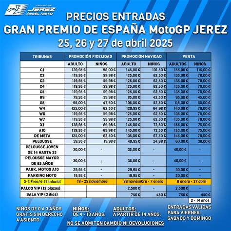 MotoGP 2025 Back up Circuito de Jerez Ángel Nieto