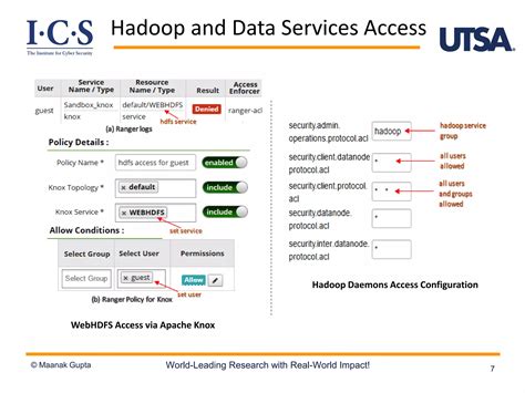 Multi Layer Authorization Framework For Hadoop Ecosystem Ppt