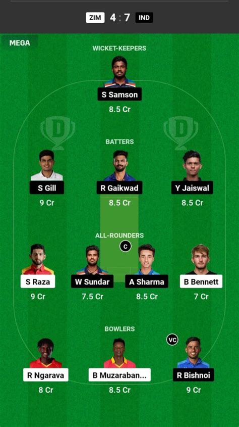 ZIM Vs IND Dream11 Prediction In Hindi Dream11 Team Fantasy Cricket