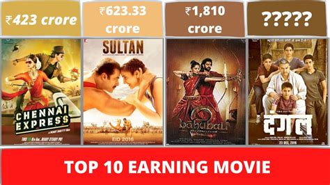 Indian Film Highest Grossing Movies!Bollywood Box Office Collections ...