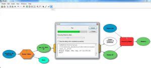 Iteradores De Tablas Con Modelbuilder Tutoriales Arcgis