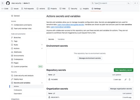 7 Github Actions Security Best Practices With Checklist