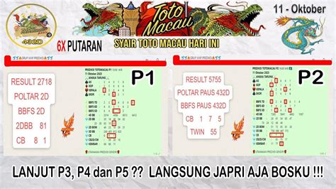 Prediksi Toto Macau Oktober Prediksi Totomacau Hari Ini