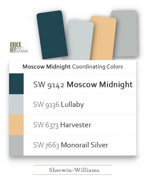 Sherwin Williams Moscow Midnight Review An Enlightening Blue In 2021