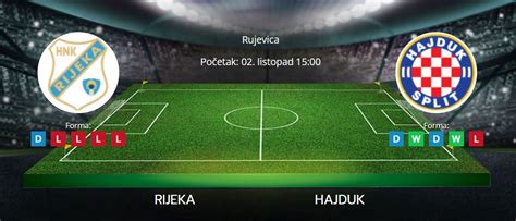 Rijeka vs Hajduk Najava i tipovi za klađenje 2 10 2022