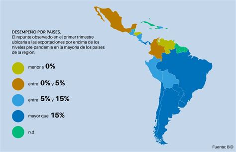 Informe Del Bid Muestra Crecimiento De Las Exportaciones De América Latina Tarifar