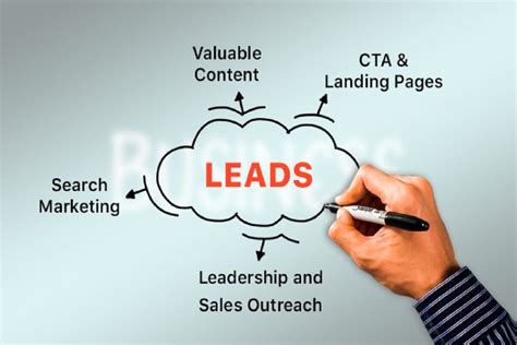 Best Lead Generation Strategies For Law Firms Editorialge