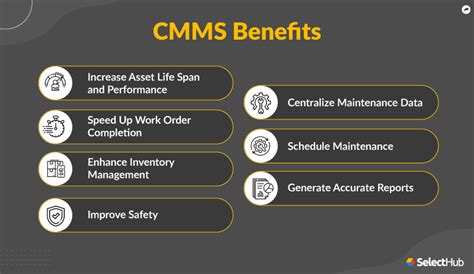 Boost Efficiency and Save Costs with CMMS