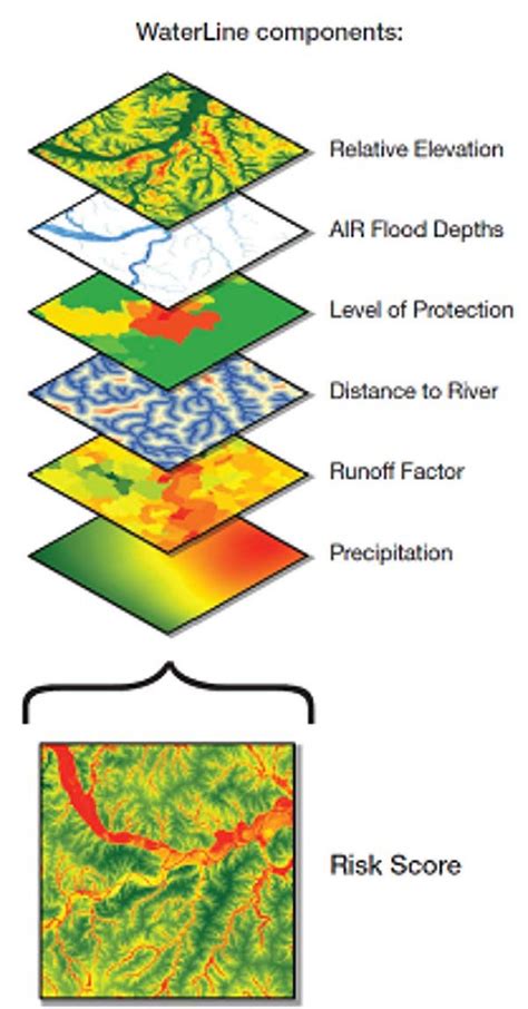 Quantifying Flood Risk in the United States | Verisk