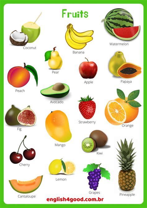 Fruits Flashcards English Good Vocabulary Practice