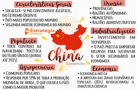 Mapa Mental Revolução Chinesa Mapas Mentais 2ab Artofit