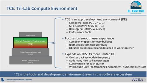 AMD Instinct MI300 Details Emerge, Debuts in 2 Exaflop…