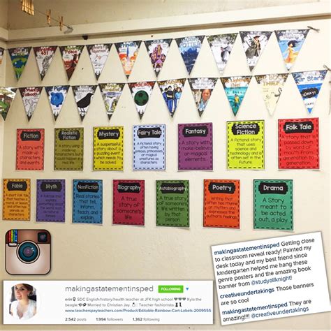 Finally! How Can Decorating a Secondary Classroom Inspire Your Students ...