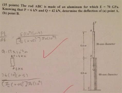 Solved 15 Points The Rod ABC Is Made Of An Aluminum For Chegg