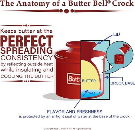 Buy Butter Bell - The Original Butter Bell Crock by L. Tremain, French ...